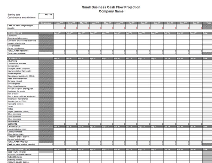 Cash Flow Projection Template Templates Free Printable