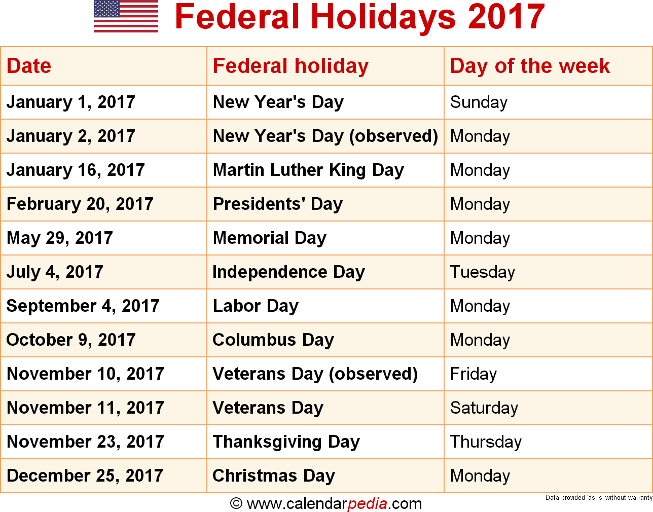 Federal Holidays 2017
