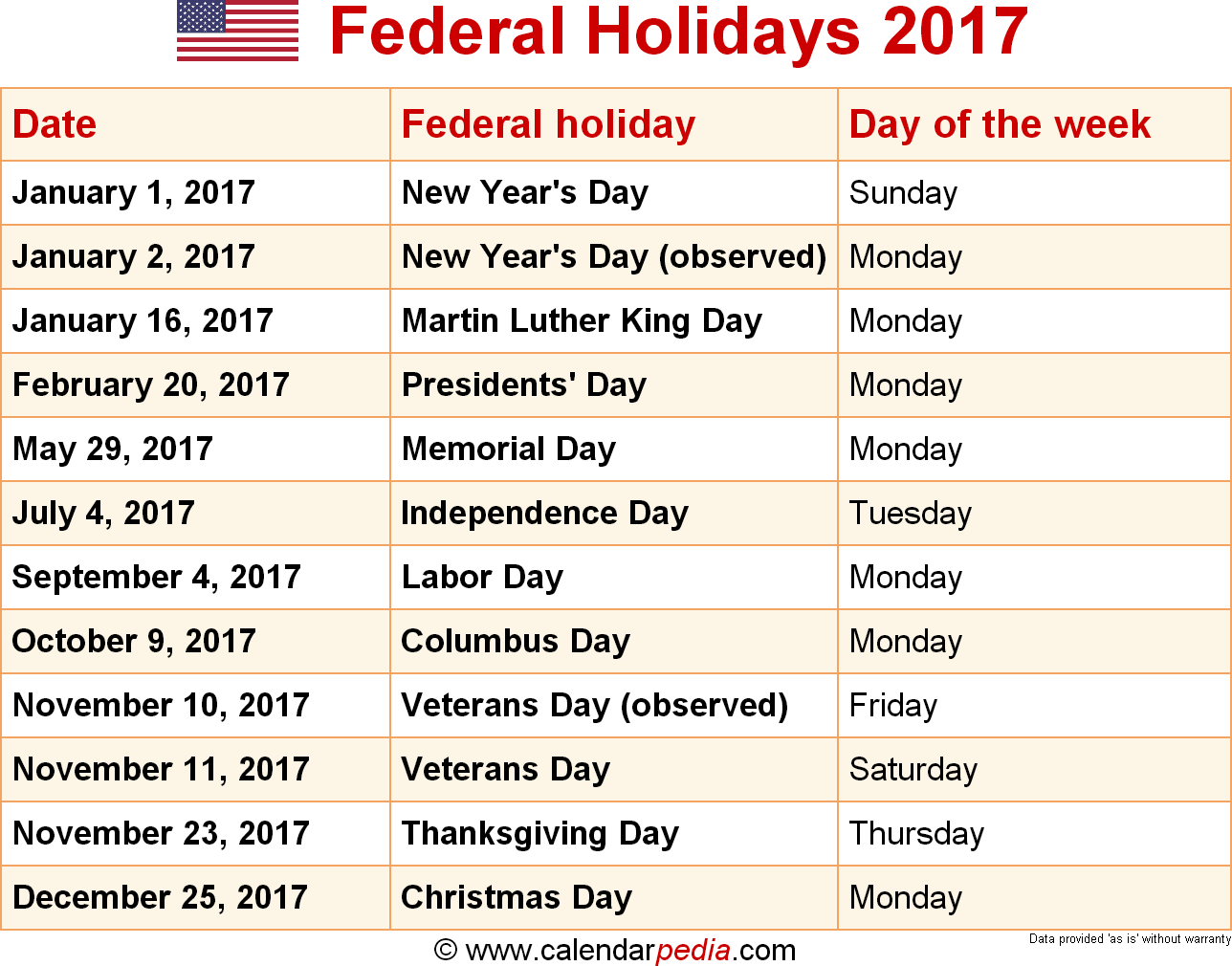 Federal Holidays 2017 Federal Holidays 2017
