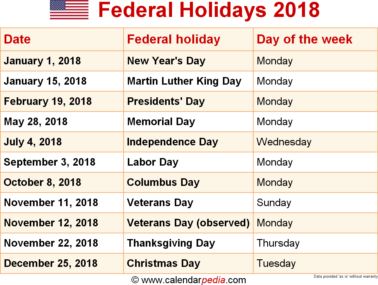 Federal Holidays 2018