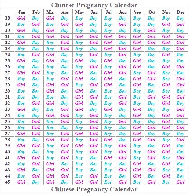 1000+ ideas about Chinese Baby Calendar on Pinterest | Chinese 1000+ ideas about Chinese Baby Calendar on Pinterest | Chinese