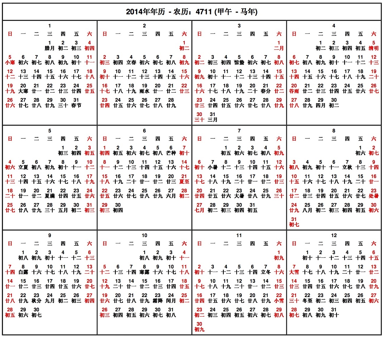 Chinese Lunar Chart 2015