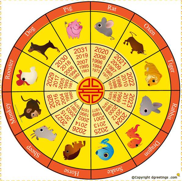 Chinese Lunar Calendar 2018 | printable calendar templates