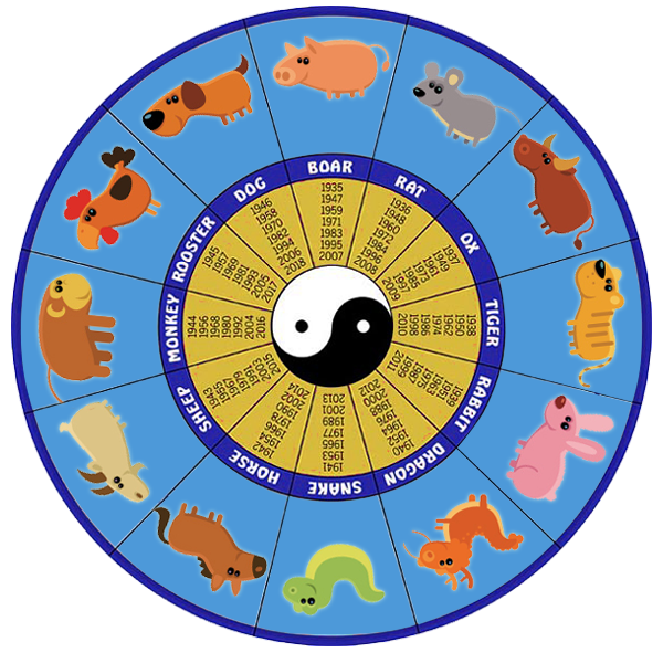 Chinese New Year Calendar Chinese New Year Calendar