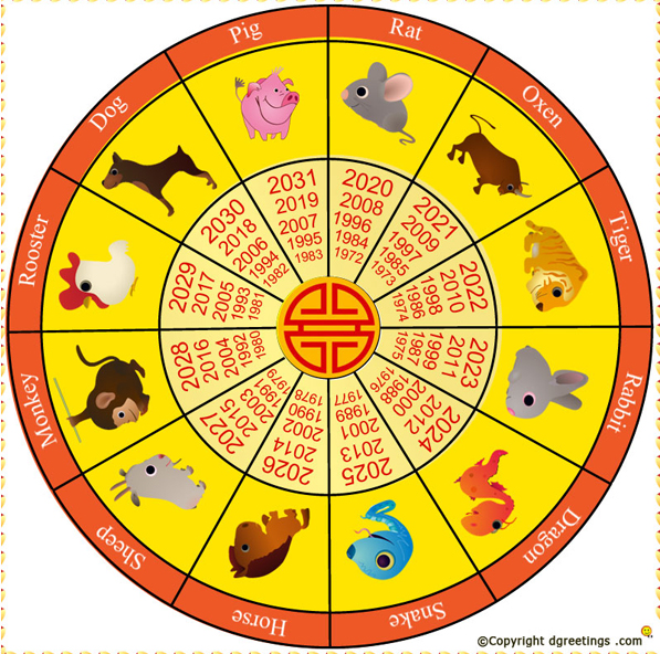 Chinese Yearly Calendar | yearly calendar printable Chinese Yearly Calendar | yearly calendar printable