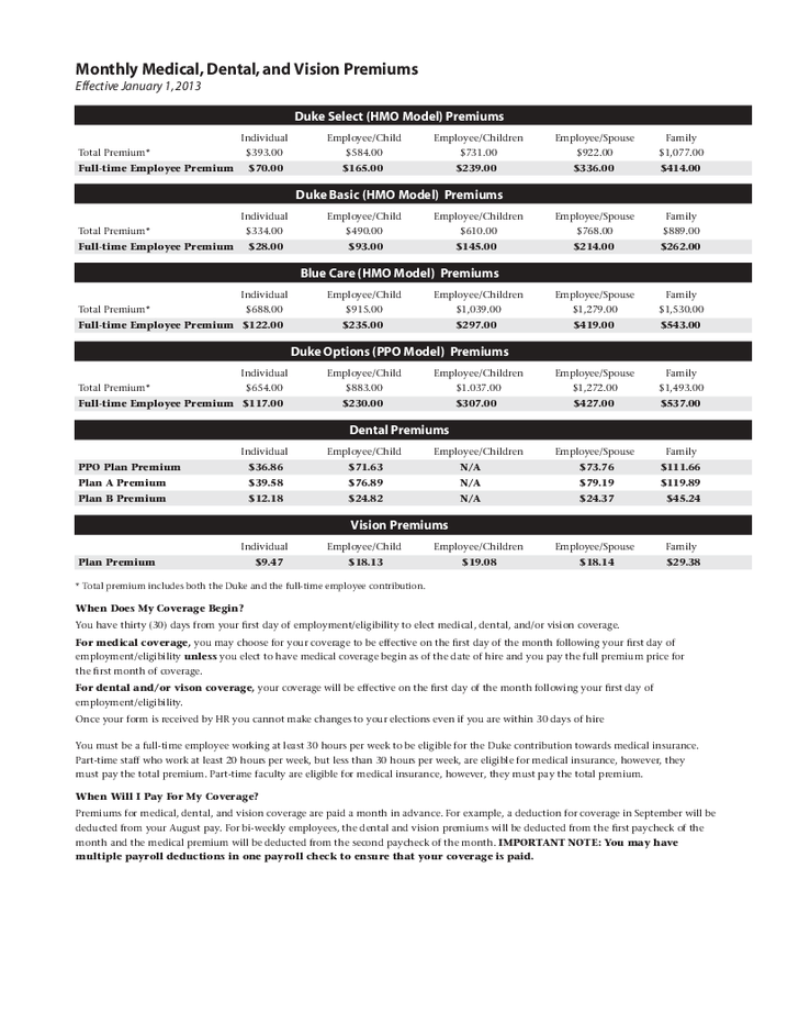 Medical Dental and Vision Care Enrollment For Newly Hired Medical Dental and Vision Care Enrollment For Newly Hired