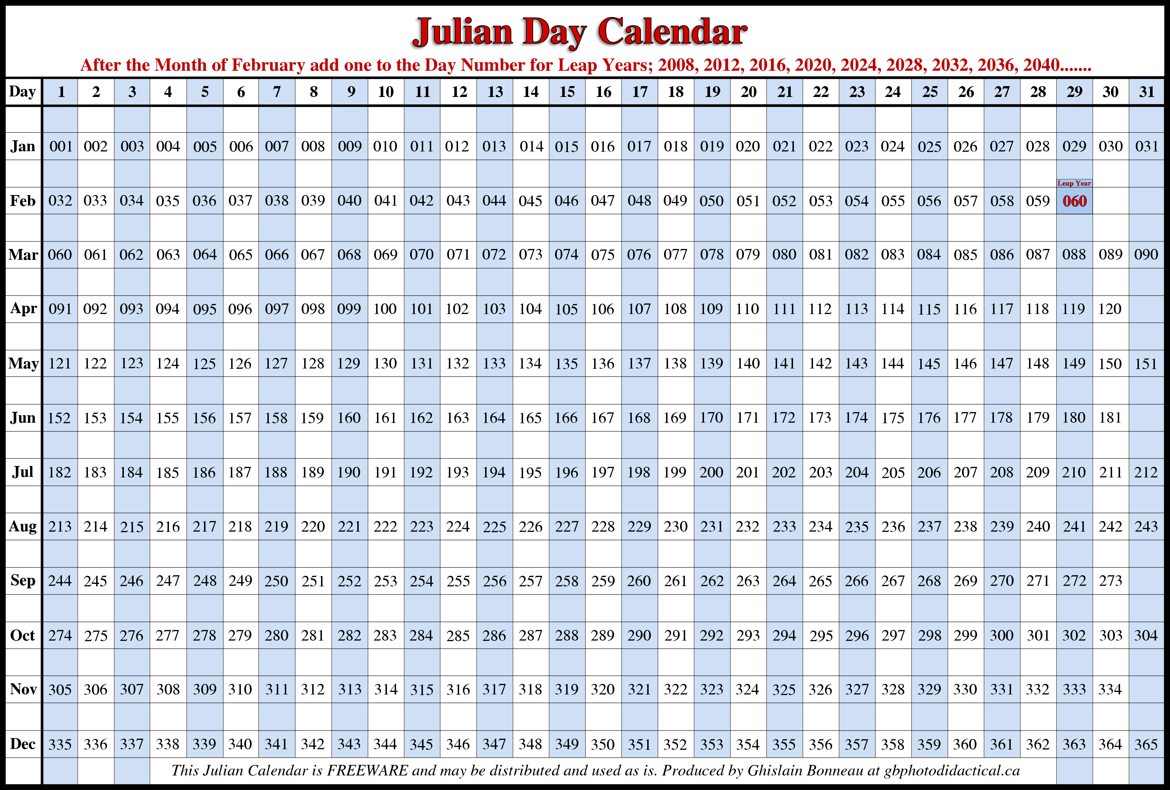 Julian Calendar 2015 | printable calendar templates