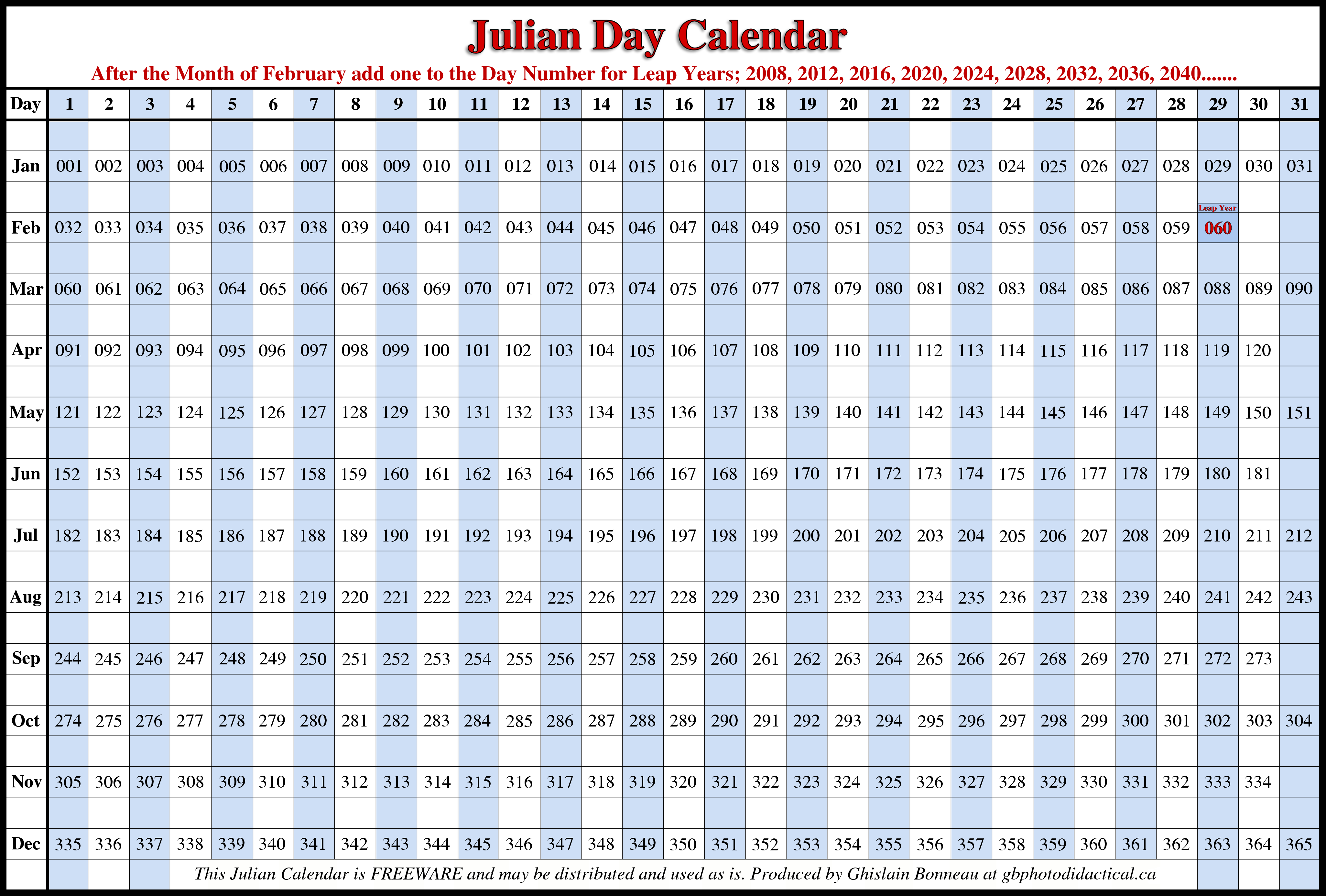 Julian Date 2017 Chart