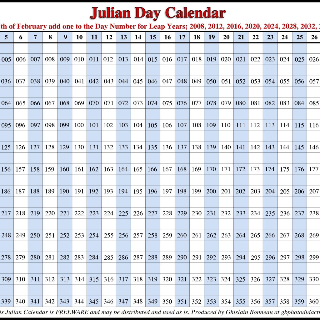Julian Calendar | free calendar 2017