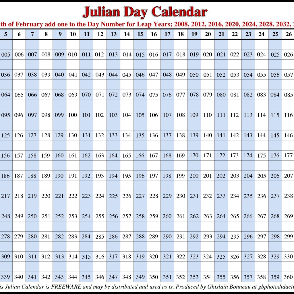 Julian Calendar 2017