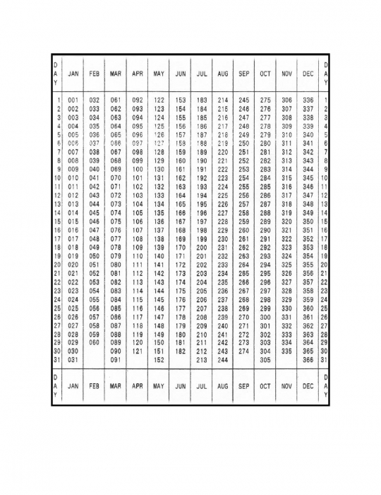 Julian Calendar 2017 | 2017 calendar template Julian Calendar 2017 | 2017 calendar template