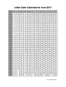 2017 Julian Calendar : Download Julian Date Calendar 2017 2017 Julian Calendar : Download Julian Date Calendar 2017