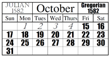 Julian calendar Wikipedia Julian calendar Wikipedia