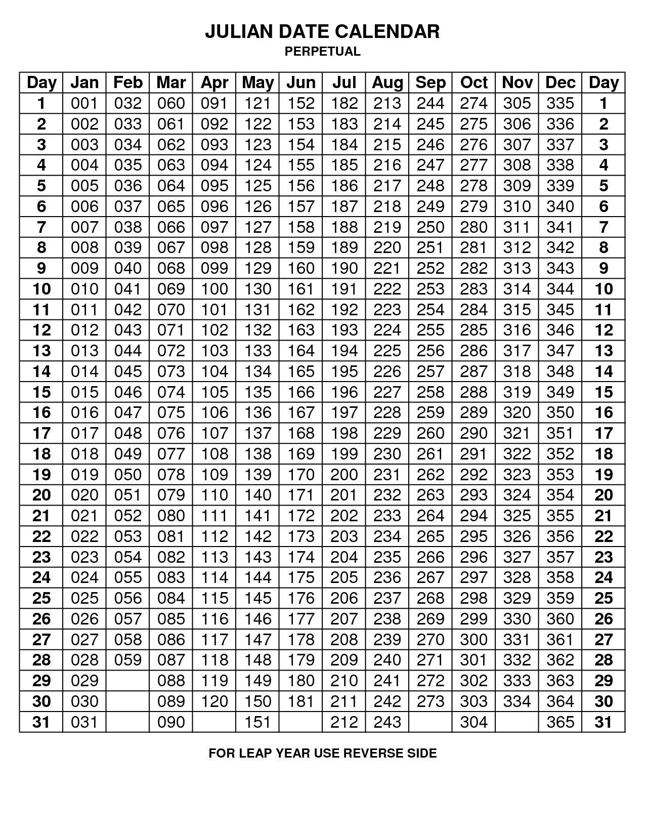 1000+ ideas about Julian Calendar 2016 on Pinterest 1000+ ideas about Julian Calendar 2016 on Pinterest