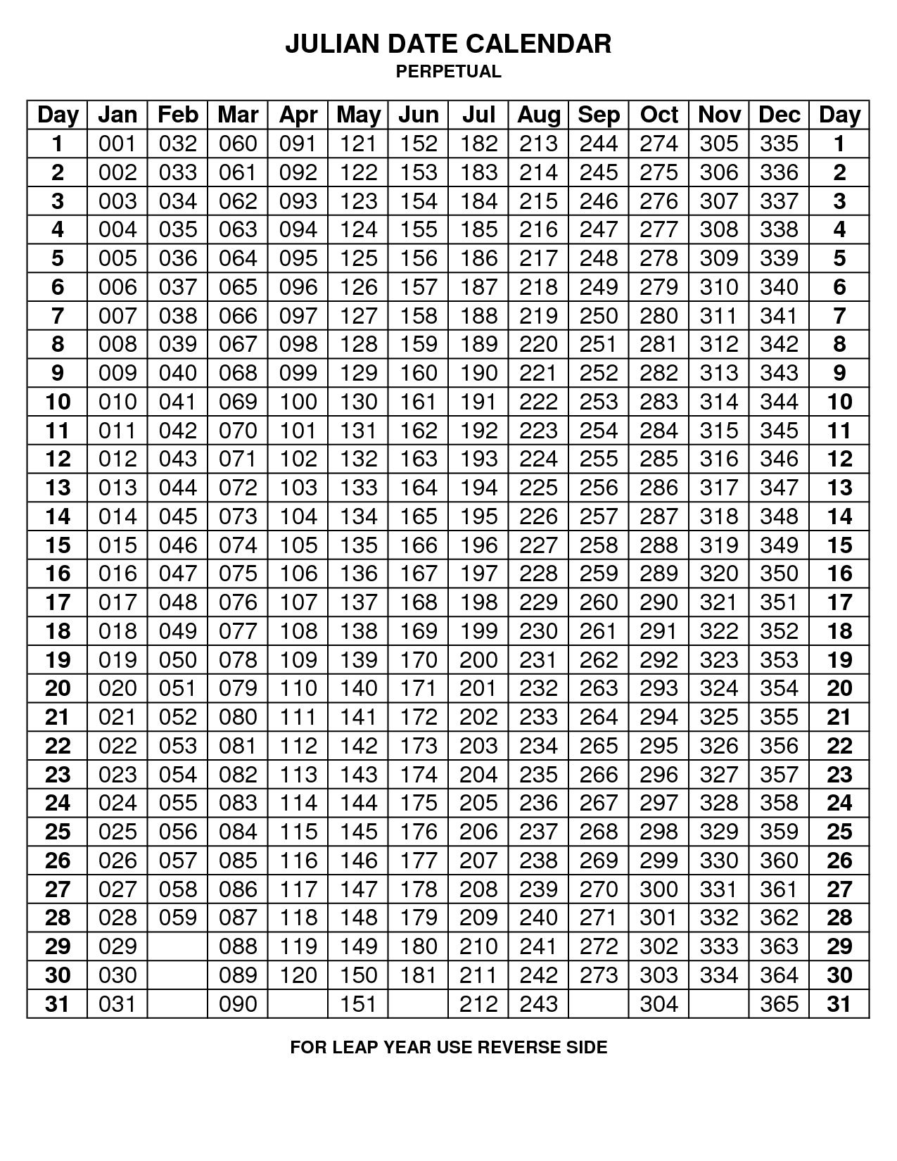 Julian Calendar | printable calendar templates