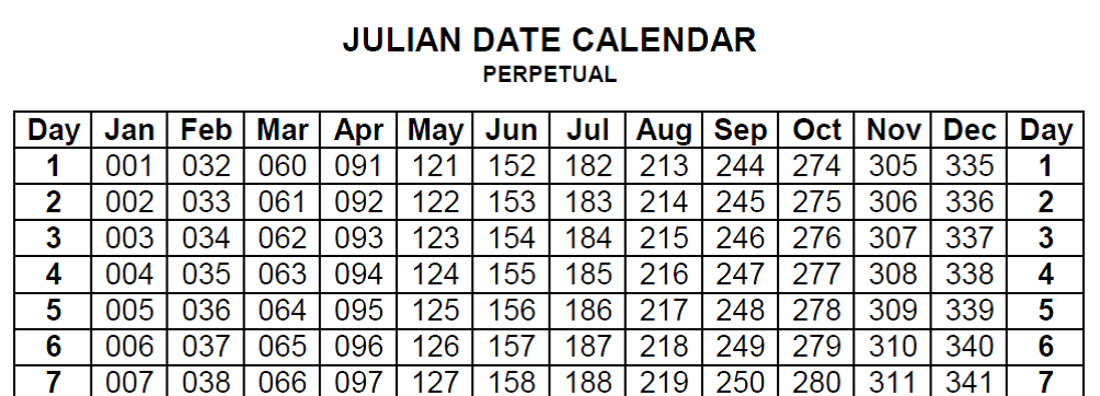 julian calendar Gallery julian calendar Gallery