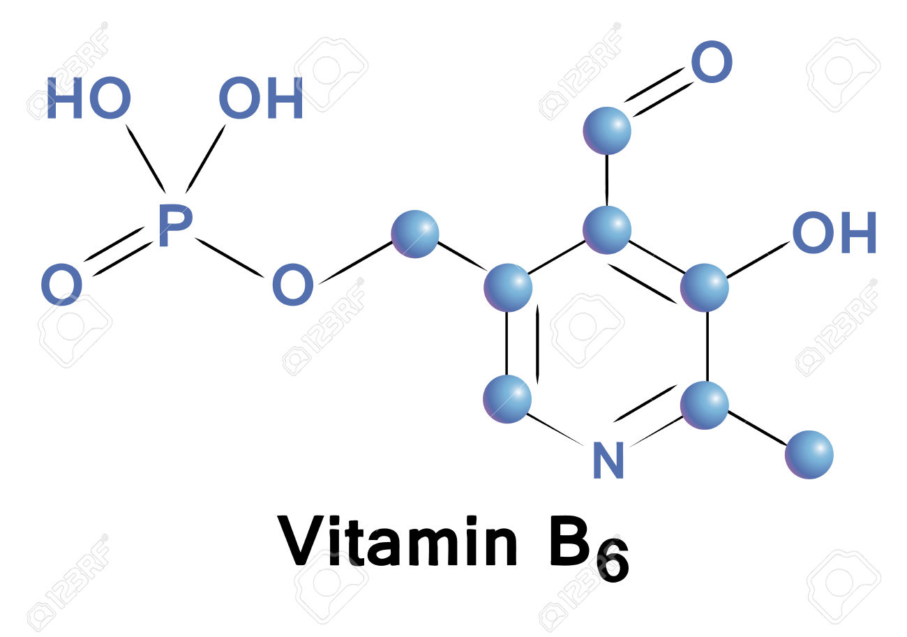 Vitamin B6 Chemical Formula, Molecule Structure, Medical Vector Vitamin B6 Chemical Formula, Molecule Structure, Medical Vector