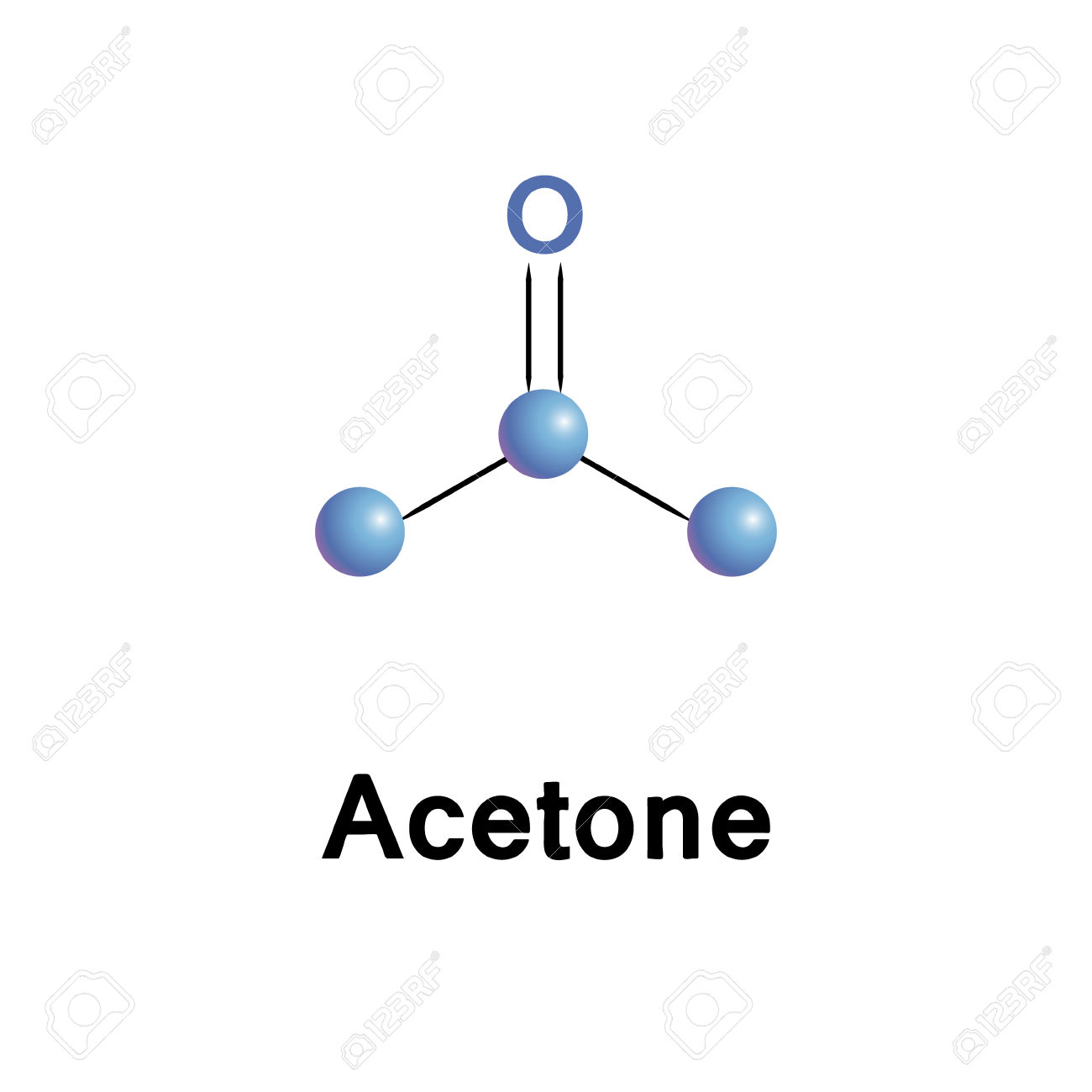 Vitamin B8 Chemical Formula, Molecule Structure, Medical Vector Vitamin B8 Chemical Formula, Molecule Structure, Medical Vector