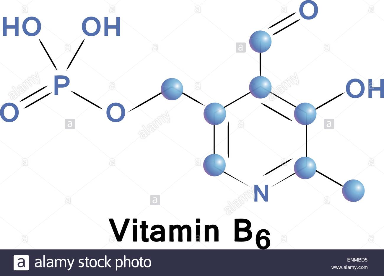 Vitamin B6 Chemical Formula, Molecule Structure, Medical Vector 