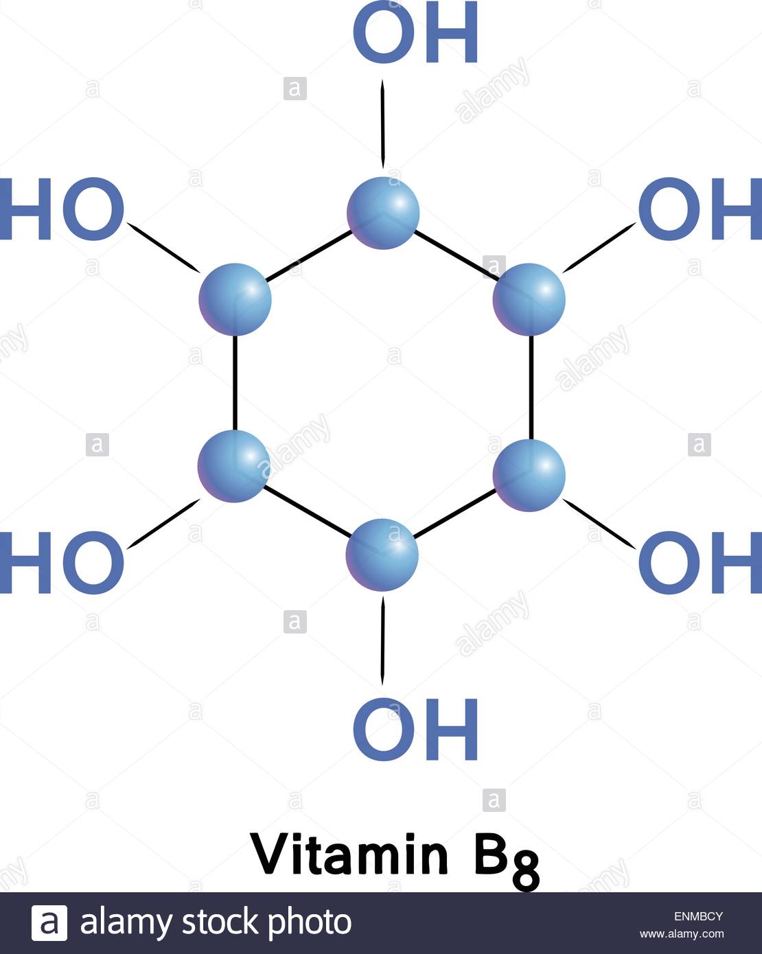 Creatine Chemical Formula, Molecule Structure, Medical Vector 