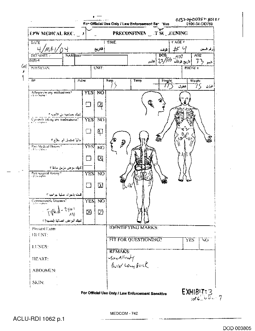 Free Numbered Row Healthcare Admissions Report Category: Medical Free Numbered Row Healthcare Admissions Report Category: Medical