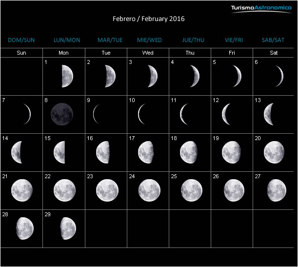 Moon Calendar 2016 Moon Phases