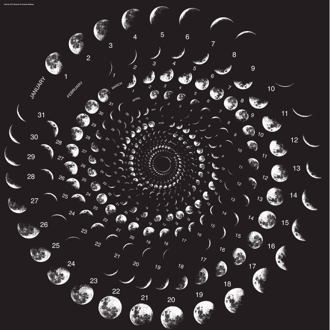 Moon Calendar Amanda Hathaway Moon Calendar Amanda Hathaway