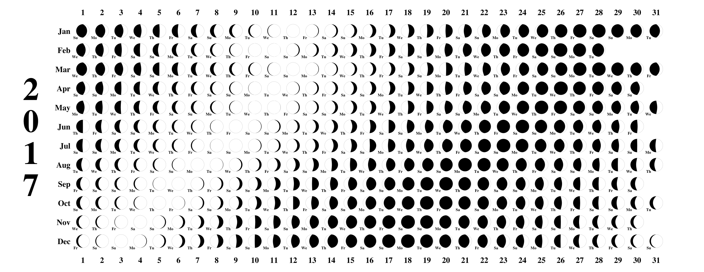 MoMA | Tag: lunar calendar MoMA | Tag: lunar calendar