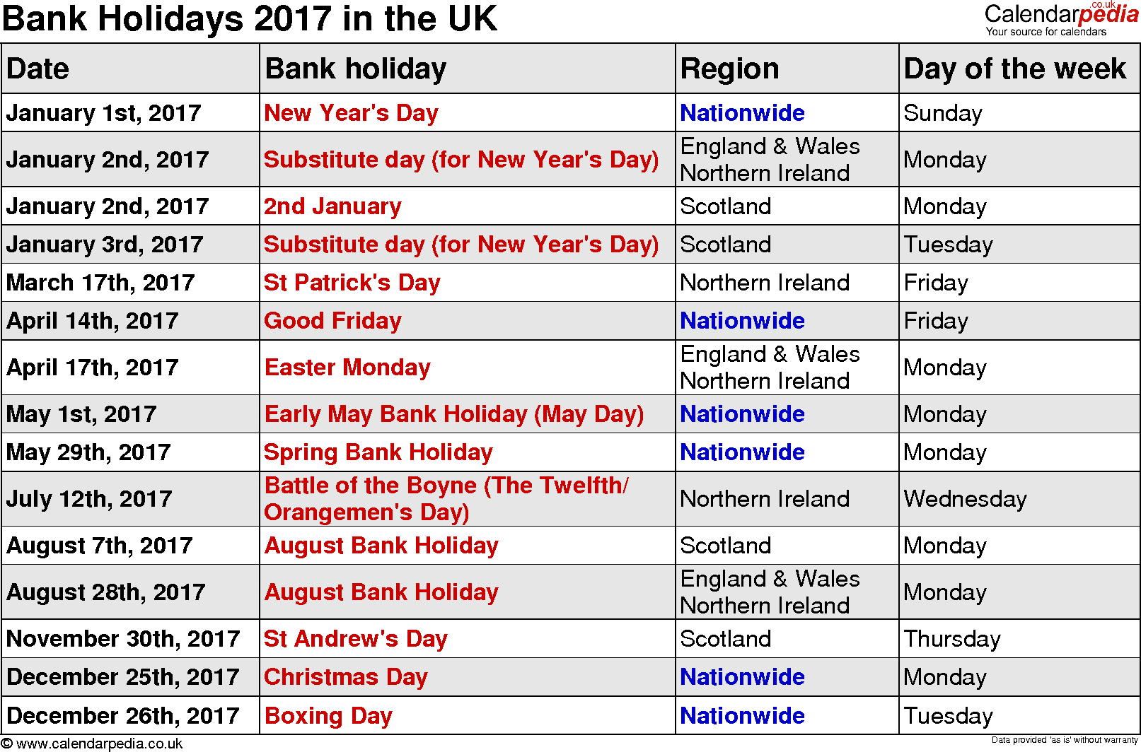 November 2017 Calendar Easter | monthly calendar printable
