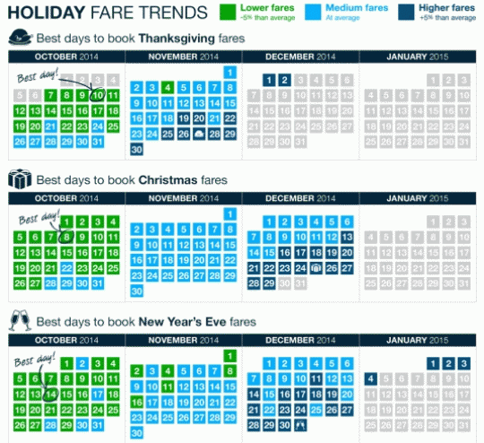 Southwest Low Fare Calendar | 2017 calendar printable free Southwest Low Fare Calendar | 2017 calendar printable free