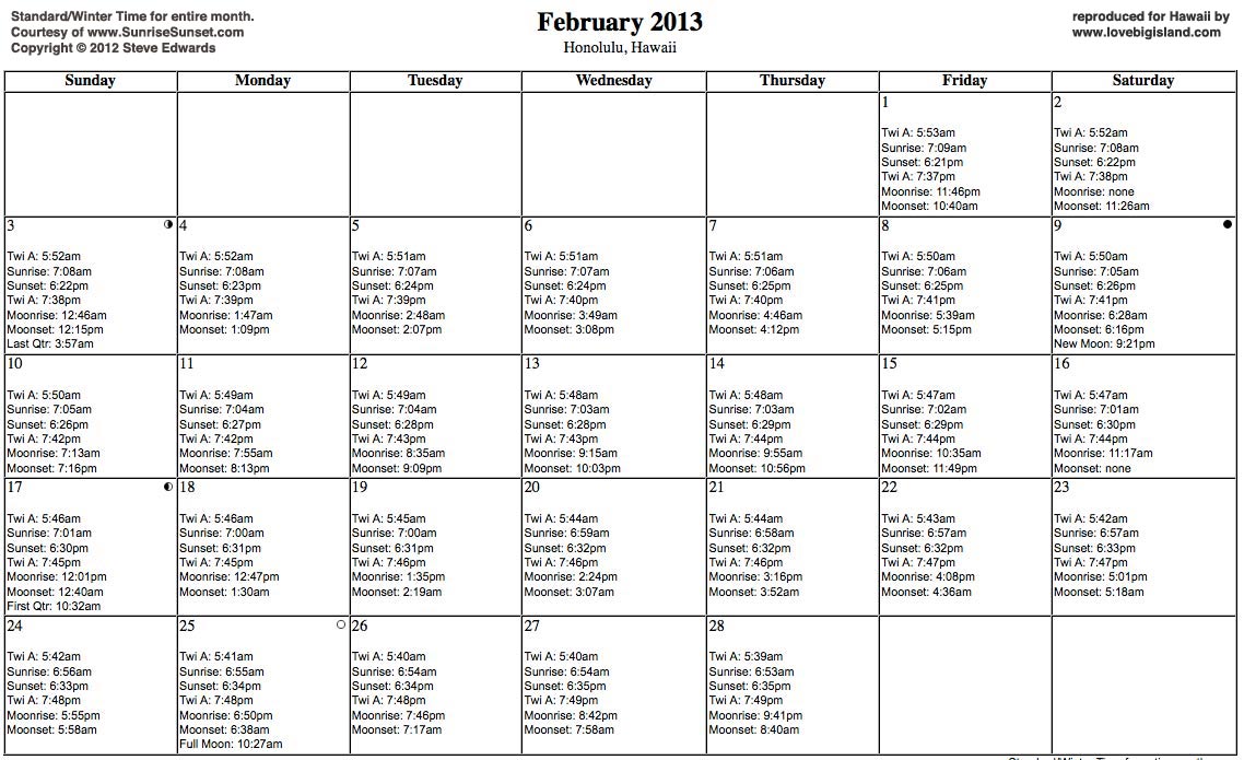 Sunset Calendar In Scottsdale In March 2025