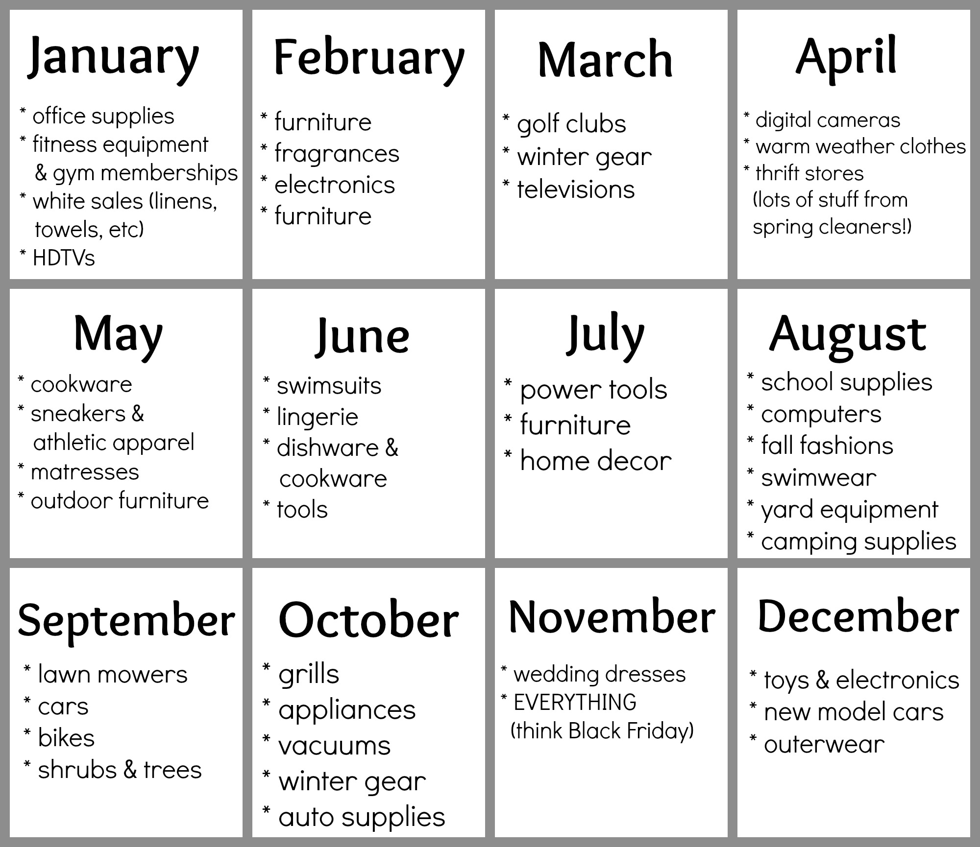 Yearly Calendar By Month | yearly calendar template