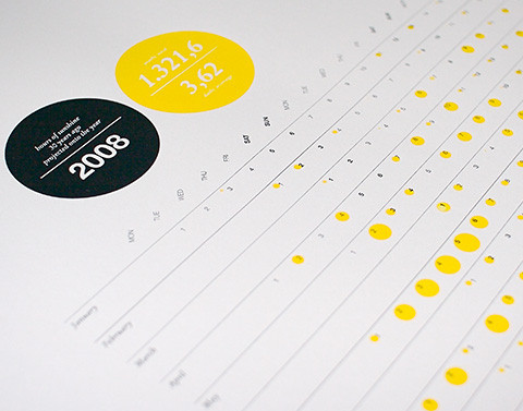 Creative Calendar Designs – Smashing Magazine Creative Calendar Designs – Smashing Magazine