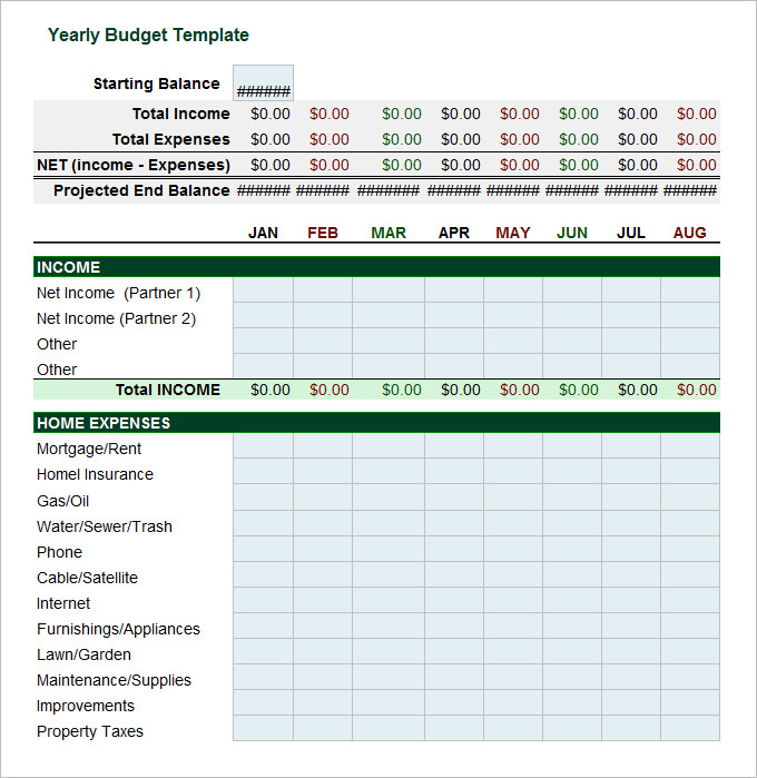 Annual Budget Template