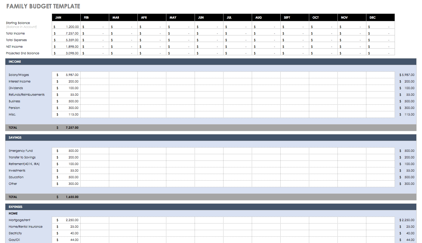 Family Budget Template Family Budget Template