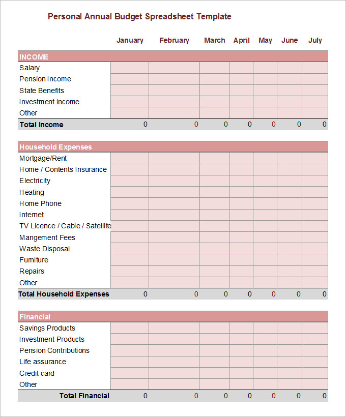 5+ Yearly Budget Templates Word, Excel, PDF | Free & Premium 