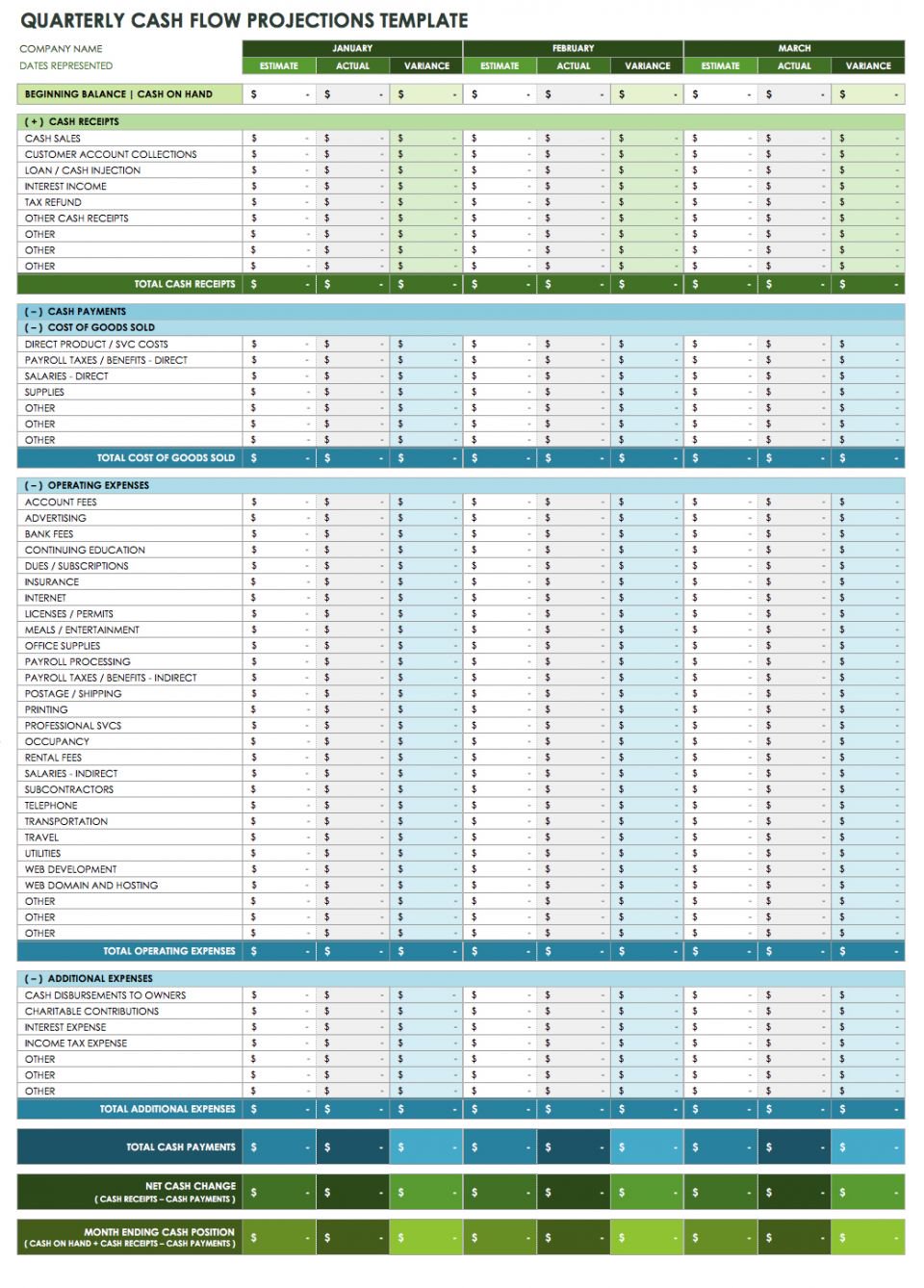 Free Cash Flow Statement Templates