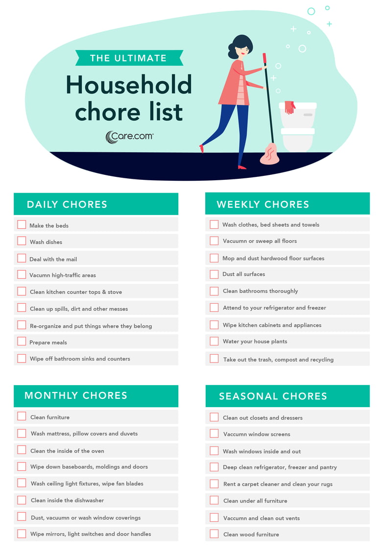 House Cleaning Checklist Template